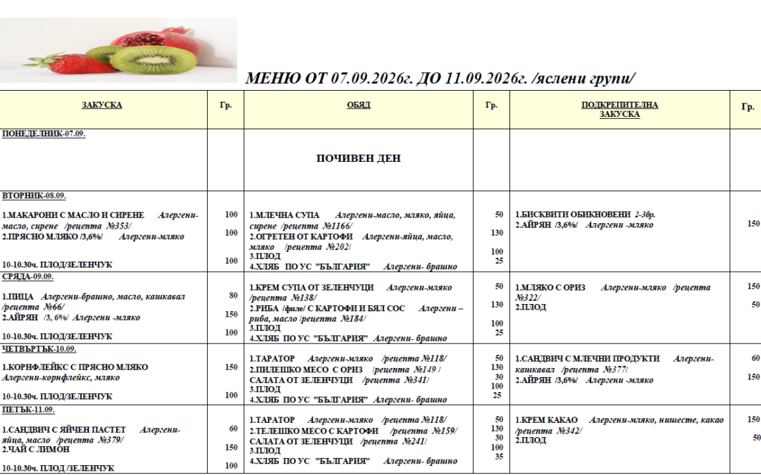 Седмично меню яслени групи